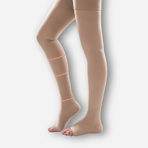 ErgiloFirm - Lårhöga kompressionsstrumpor