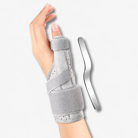ErgiloHand - Ergonomic Hand Support