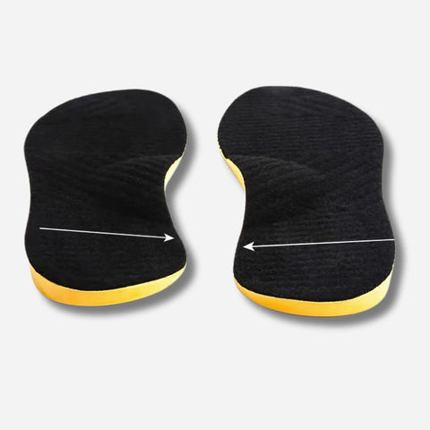 ErgiloOrtho - Korrigerande sulor