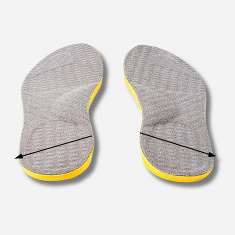 ErgiloOrtho - Korrigerande sulor