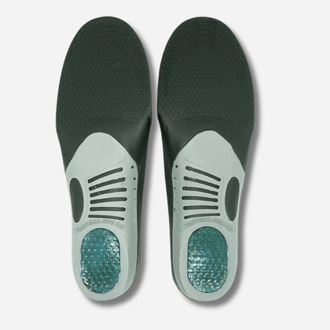 ErgiloInsert - Ortopediskt inlägg