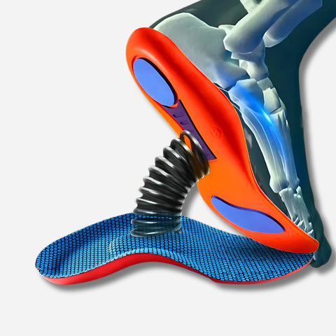 ErgiloArch - Ortopedisk sula